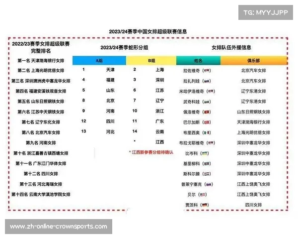 2023年2034杯赛事开幕时间及相关赛程详解 2023年2034杯赛事开幕时间及相关赛程详解