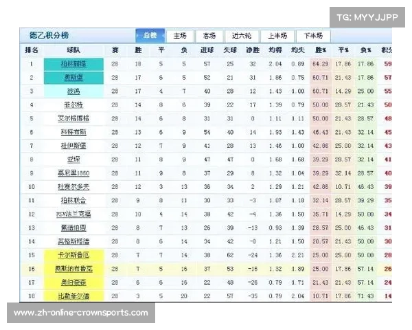 希腊足球乙级联赛最新比分暨积分榜动态分析与解读 希腊足球乙级联赛最新比分暨积分榜动态分析与解读