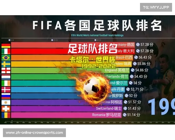 2025国际足联俱乐部世界杯完整赛程公布 各队备战时间与对阵安排一览 2025国际足联俱乐部世界杯完整赛程公布 各队备战时间与对阵安排一览