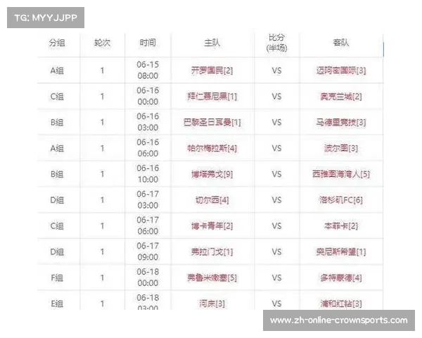今日欧冠杯深度分析与推荐助你锁定精彩赛事投注机会 今日欧冠杯深度分析与推荐助你锁定精彩赛事投注机会